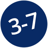 3-7 jaar 3-7 jaar