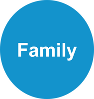Family Family
